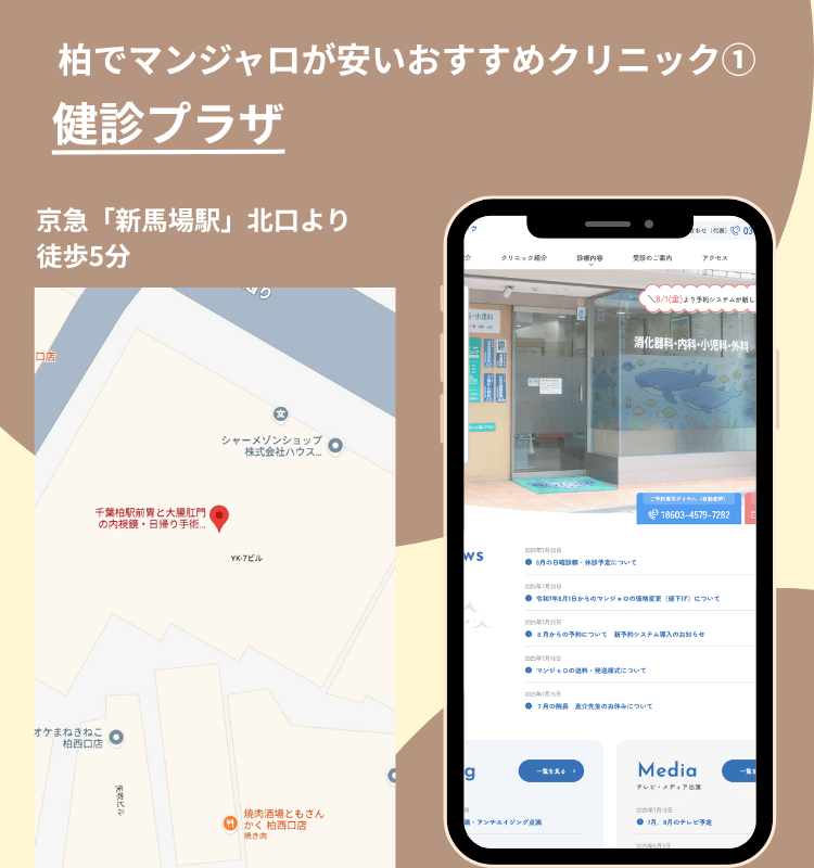 千葉柏駅前胃と大腸肛門の内視鏡・日帰り手術クリニック 健診プラザ