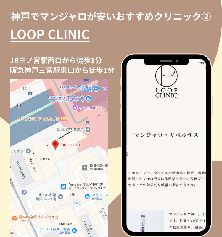 神戸でマンジャロが安いおすすめクリニック