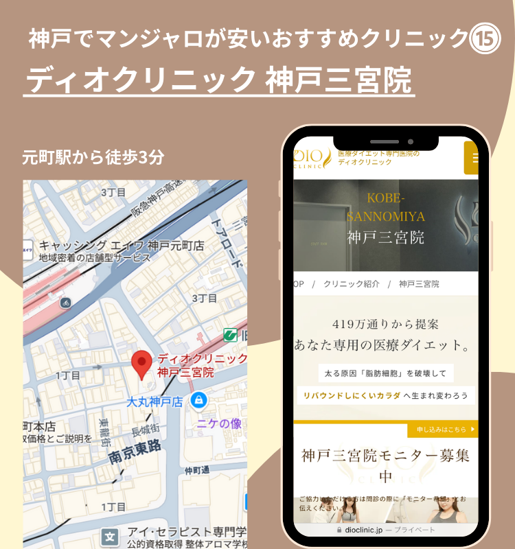 神戸でマンジャロが安いおすすめクリニックデュオクリニック神戸三宮院