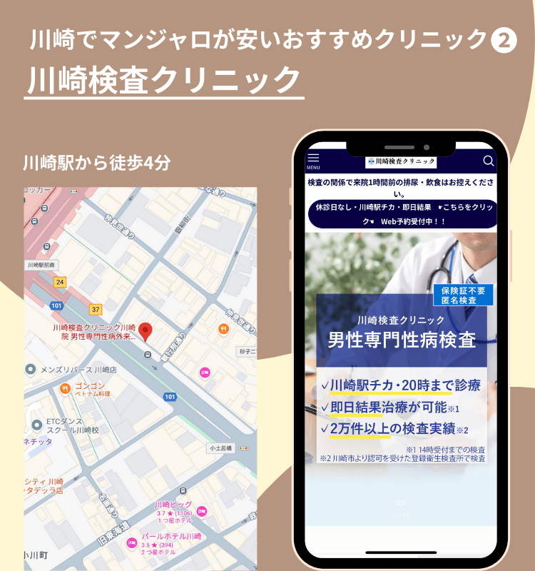 川崎でマンジャロが安いおすすめクリニック②川崎検査クリニック