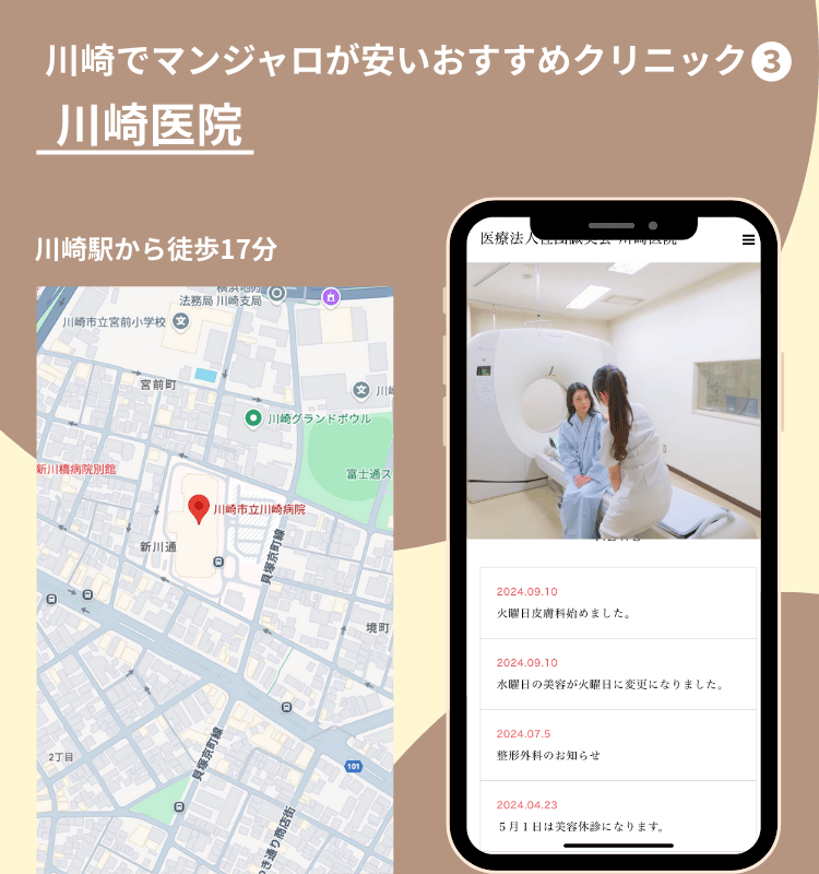 川崎でマンジャロが安いおすすめクリニック③川崎医院