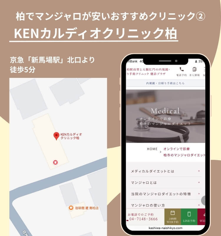 柏でマンジャロが安いおすすめk類ニックKENカルディオクリニック柏