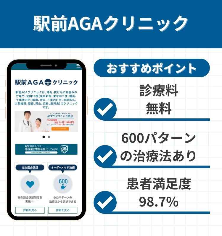 駅前AGAクリニック