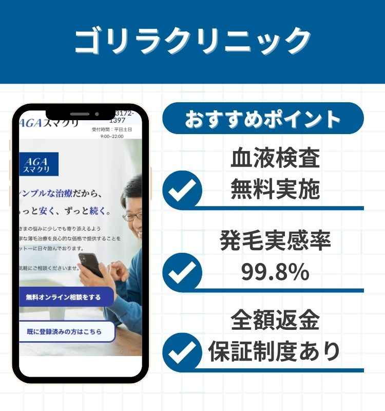 ゴリラクリニック