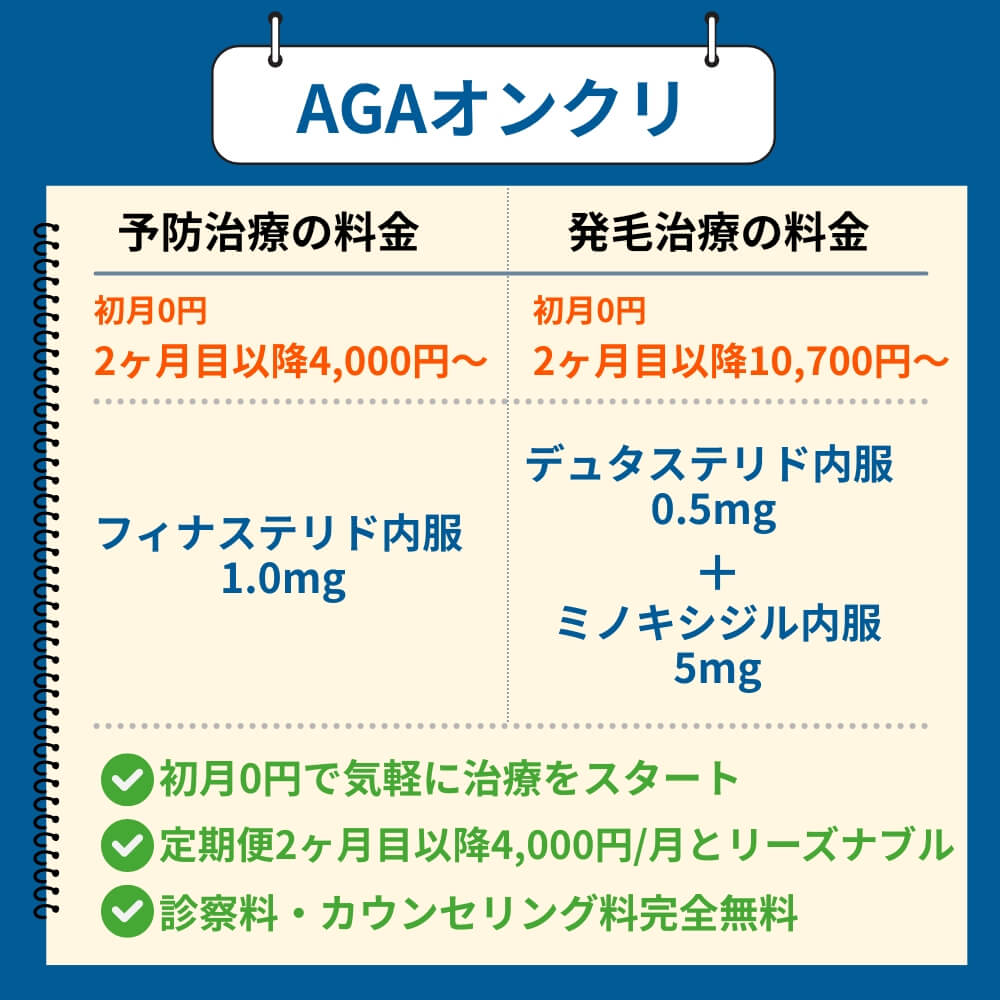 AGAオンクリ