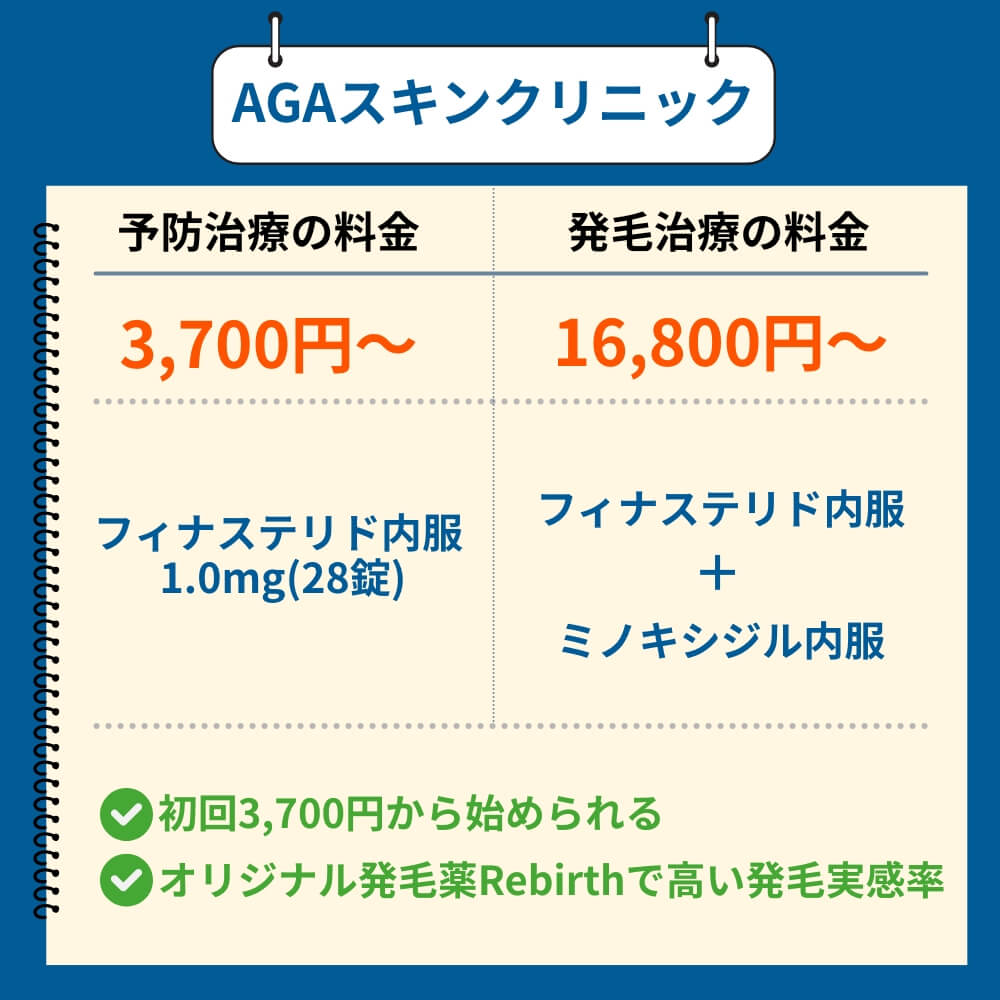 AGAスキンクリニック