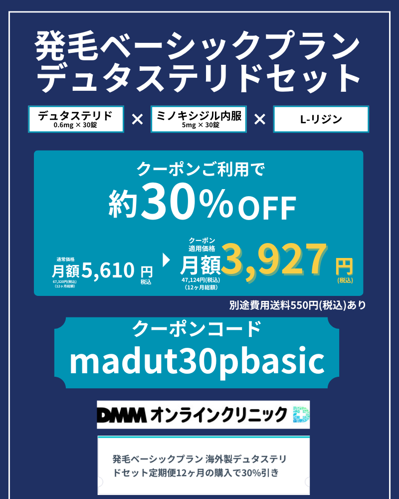 発毛ベーシックプランデュタステリドセットのクーポンコード情報