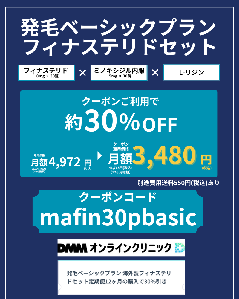 発毛ベーシックプランフィナステリドセットのクーポンコード情報