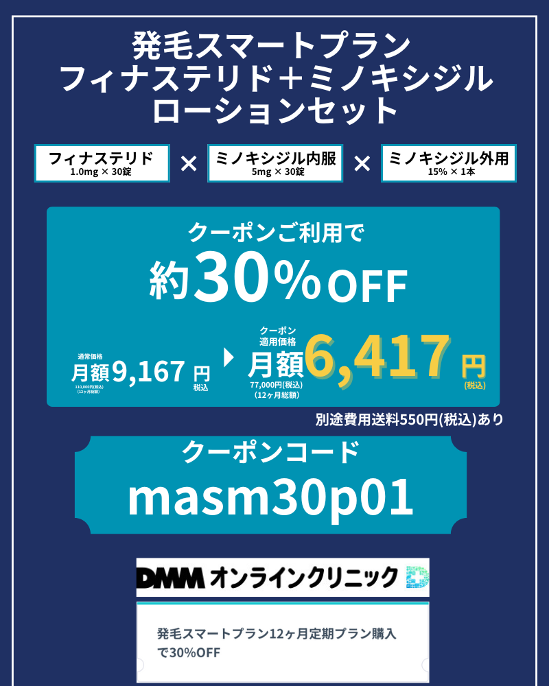 発毛スマートプランフィナステリド・ミノキシジルローションセットのクーポン情報